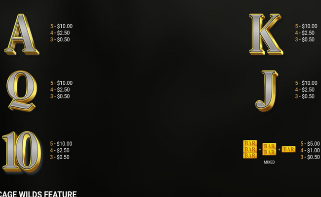 luck of the call paytable 2