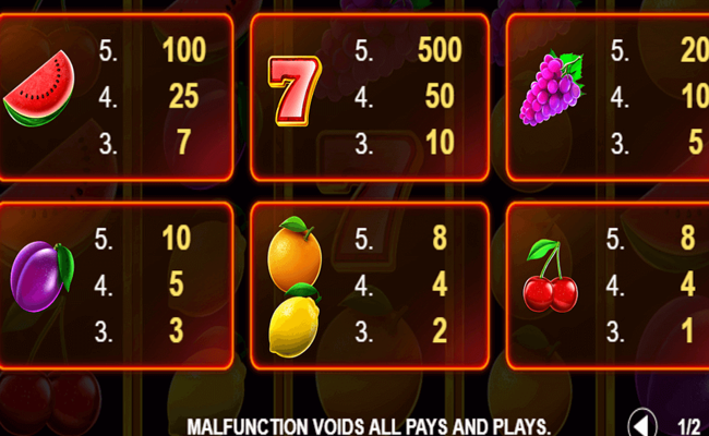 lucky 432 ways paytable