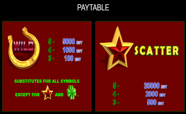 lucky and wild paytable