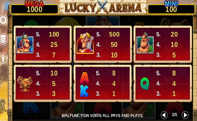lucky arena hold and win paytable