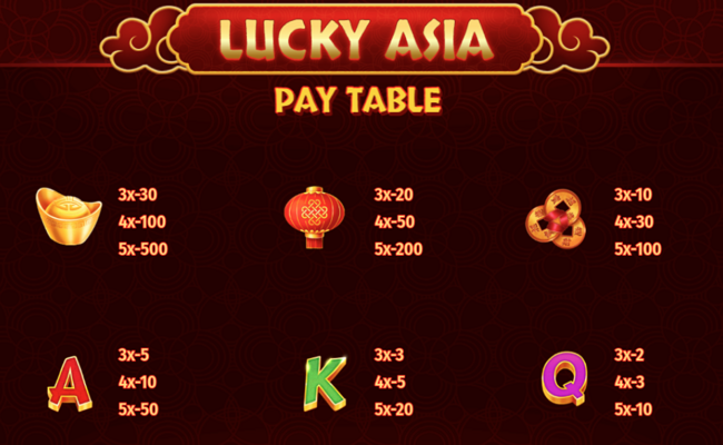 lucky asia paytable 2