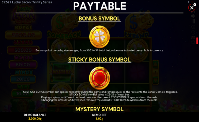 lucky bacon trinity series paytable 1