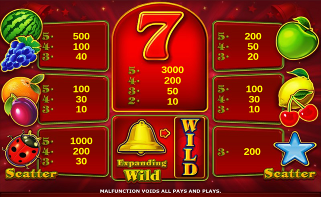 lucky bells paytable