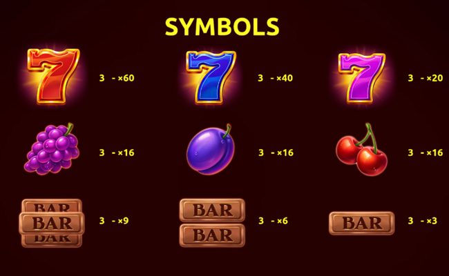 lucky burn paytable