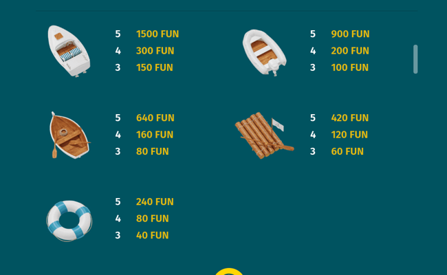 lucky captain paytable2