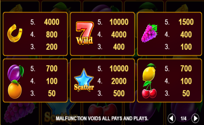 lucky cash and spins paytable