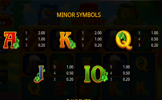 lucky charms trio paytable 2