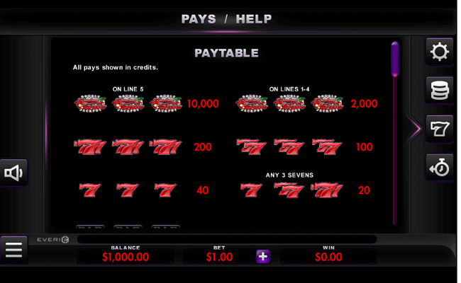 lucky cherry paytable 1