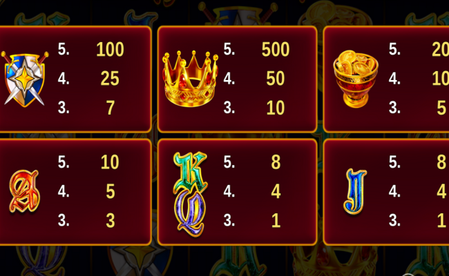 lucky crown plus paytable