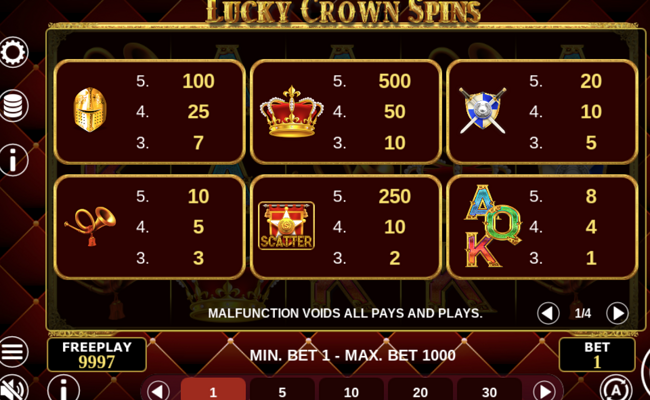 lucky crown spins paytable