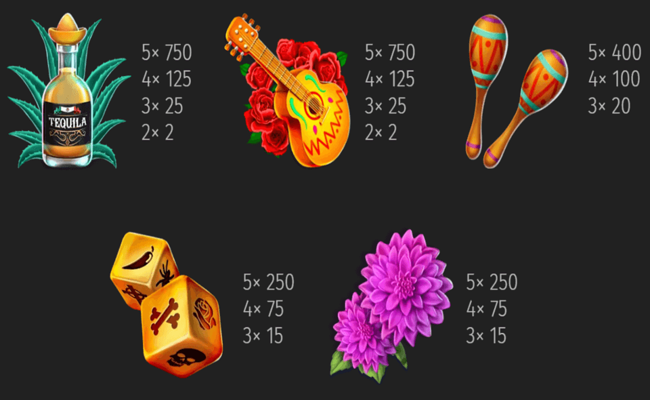 lucky dala muerta paytable1