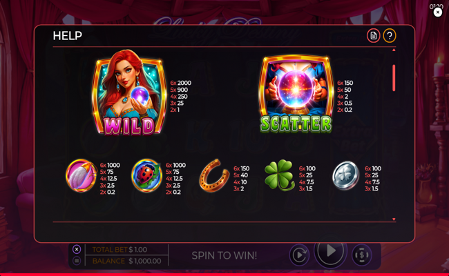 lucky destiny paytable 1
