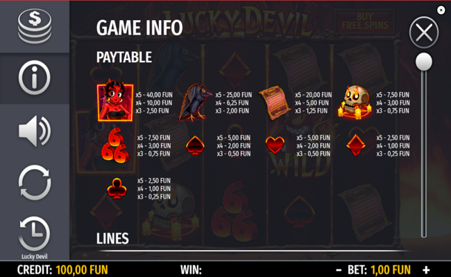 lucky devil paytable