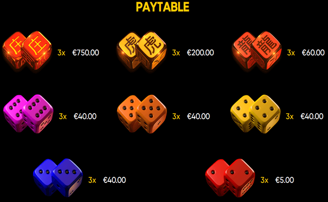 lucky dice 3 paytable