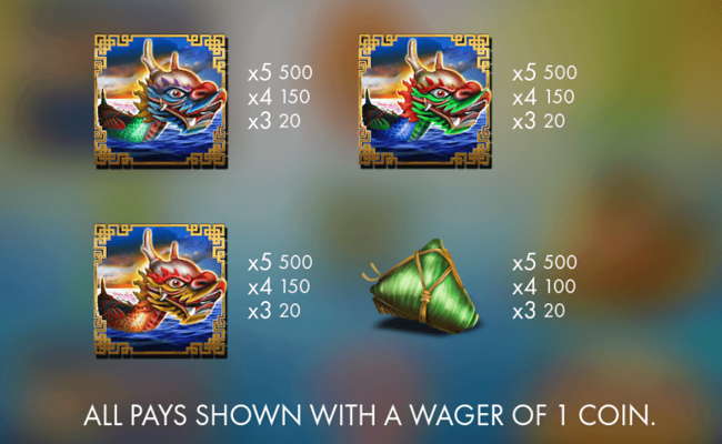 lucky dragon boat paytable