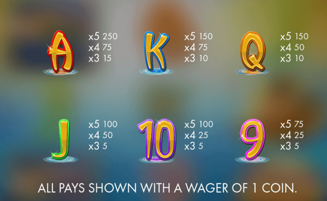 lucky dragon boat paytable2