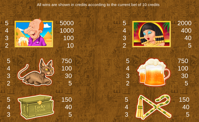 lucky drink in egypt paytable 1