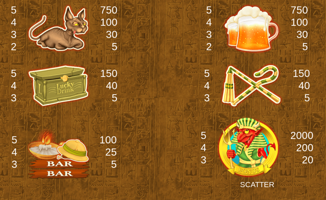lucky drink in egypt paytable 2
