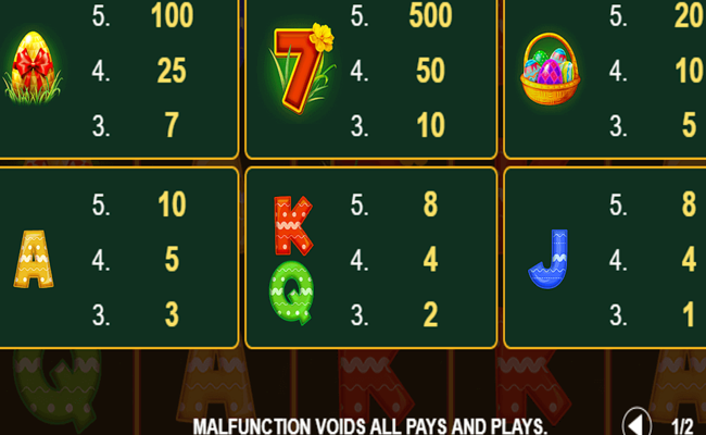 lucky easter 243 paytable