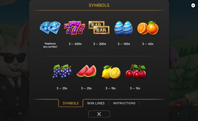 lucky easter bunny paytable