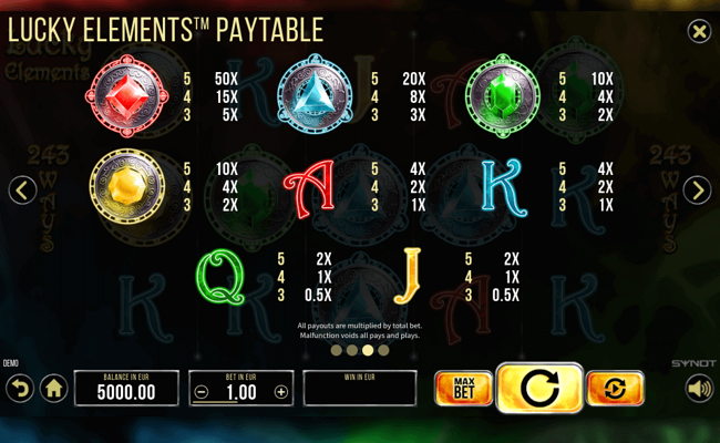 lucky elements paytable