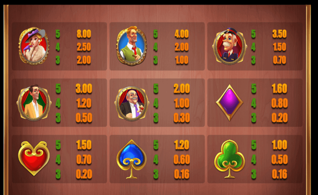 lucky express paytable