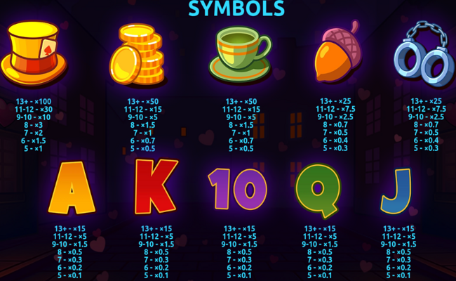 lucky ferret valentine paytable
