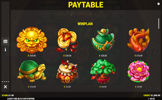 lucky fire blitz hotstepper paytable 1
