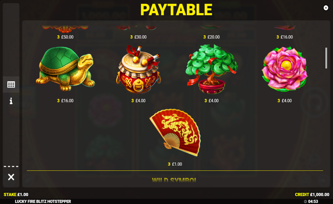 lucky fire blitz hotstepper paytable 2