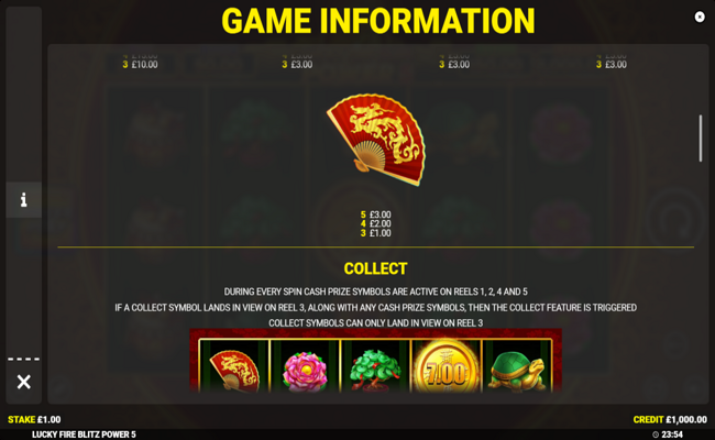 lucky fire blitz power 5 paytable 2