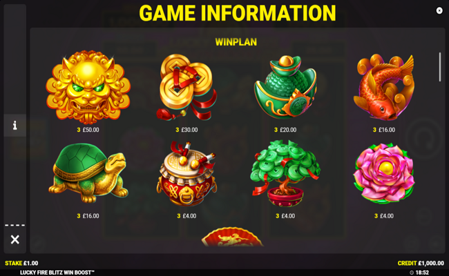 lucky fire blitz win boost paytable 1