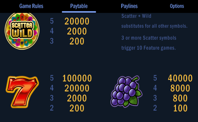 lucky fruit wheel paytable 1