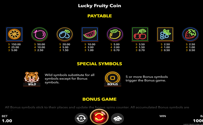 lucky fruity coin paytable