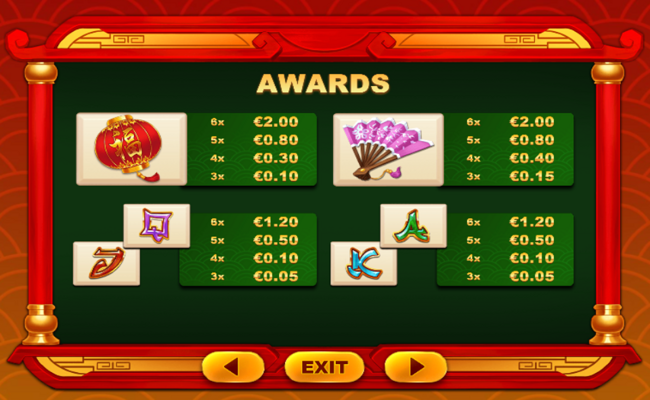 lucky gift cash collect paytable 1