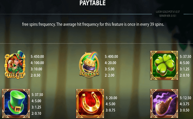 lucky gold pot paytable 1