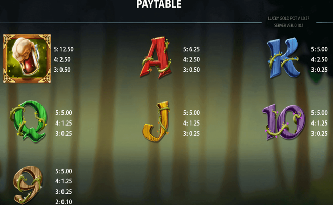 lucky gold pot paytable 2