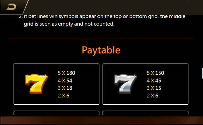 lucky goldbricks paytable 1
