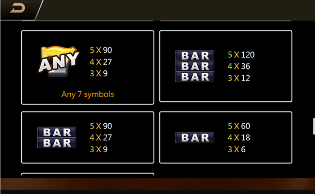lucky goldbricks paytable 2