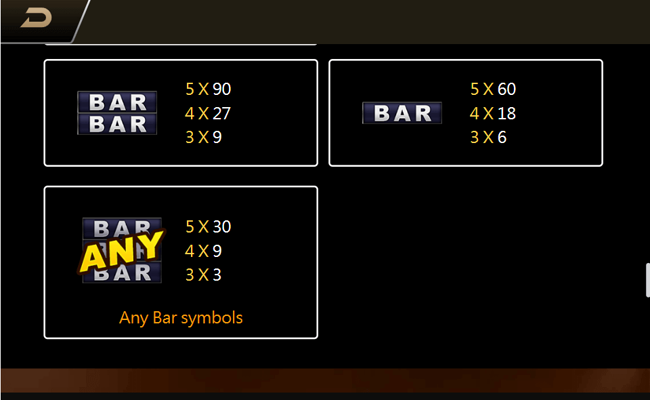 lucky goldbricks paytable 3