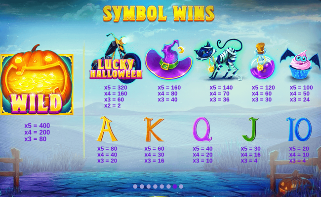 lucky halloween paytable