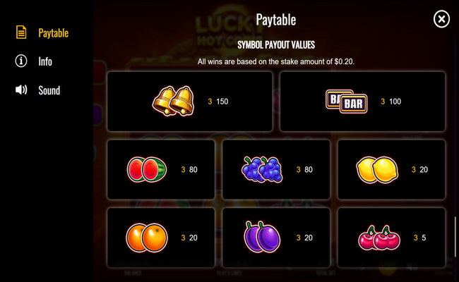 lucky hot coins paytable 2