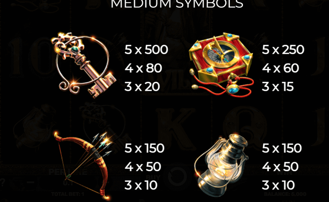 lucky jack lost jungle paytable 1