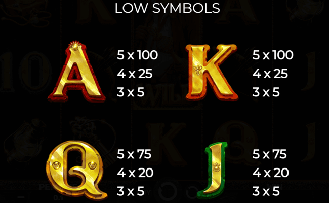 lucky jack lost jungle paytable 2