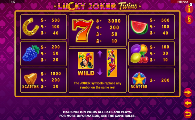 lucky joker twins paytable