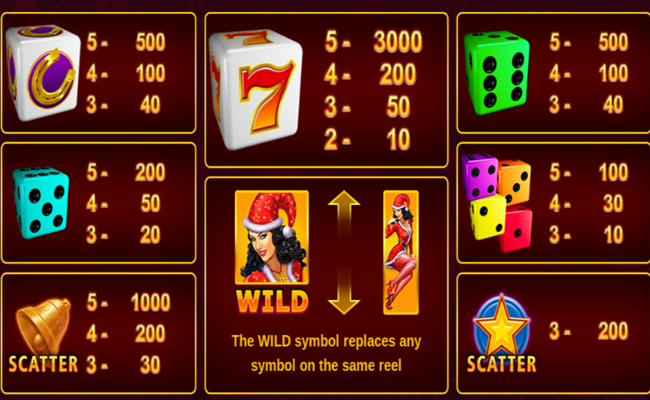 lucky joker xmas dice paytable