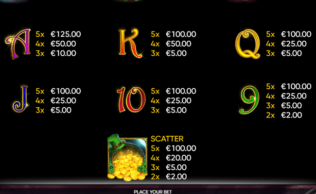 lucky lands paytable 2