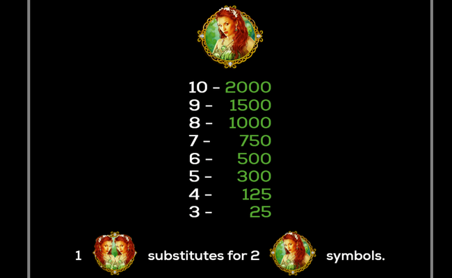 lucky lassie paytable 1