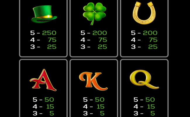 lucky lassie paytable 2