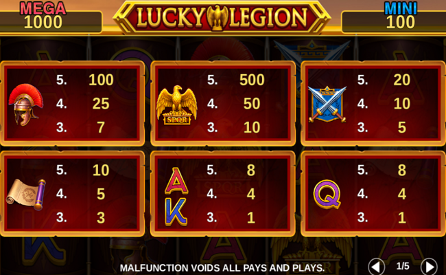 lucky legion hold and win paytable