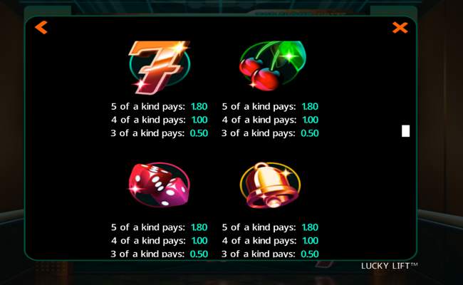lucky lift paytable 1